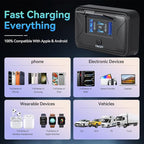 108W 4 Ports 12V RV USB Switch Outlet, 2 * 36W PD3.0 Type-C + 2 * 18W QC3.0 Quick Charge Panel Wall Mount Car Charger Socket Waterproof Multi-Port Adapter for Marine Truck Boat ATV Bus