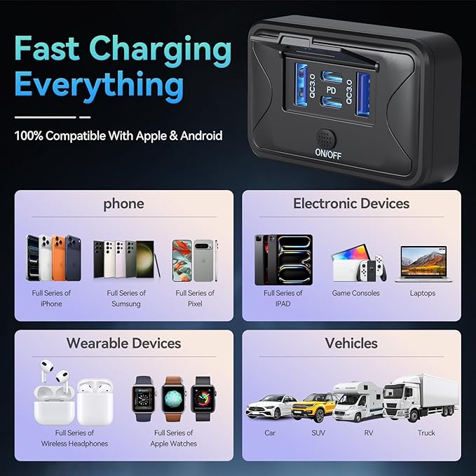 108W 4 Ports 12V RV USB Switch Outlet, 2 * 36W PD3.0 Type-C + 2 * 18W QC3.0 Quick Charge Panel Wall Mount Car Charger Socket Waterproof Multi-Port Adapter for Marine Truck Boat ATV Bus