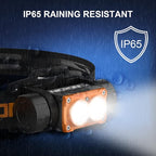 NICRON Headlamp Rechargeable, High Bright 1500 lumens 180° Rotating Aluminum LED Head Lamp with 3 Light Sources 10 Modes Waterproof Head Flashlight H25 for Camping Hunting Running Fishing Biking