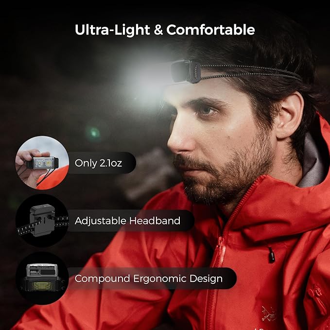 FLEXTAILGEAR Ultra Lightweight Headlamp, 600 Lumen USB-C Rechargeable Headlamp with White Red Light, Adjustable Headband, for Camping, Back Packing, Hiking and Fishing