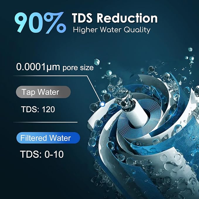 Purewell Water Purifier Pump with Replaceable Carbon 0.01 Micron Water Filter, 4 Filter Stages, Portable Outdoor Emergency and Survival Gear - Camping, Hiking, Backpacking