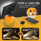 Cordless LED Work Light for Dewalt 20V Battery, 8" Portable LED Flood Light Flashlight, 2 Modes Brightness, 90W 9000LM, Low Voltage Protection, USB & Type-C Ports, for Work Camping Outdoor(No Battery)