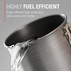 GSI Outdoors Halulite Boiler Ultralight Hard-Anodized Pot with Folding Handle, Fast-Heating Camping Cookware for Backpacking, Hiking & Outdoor Cooking