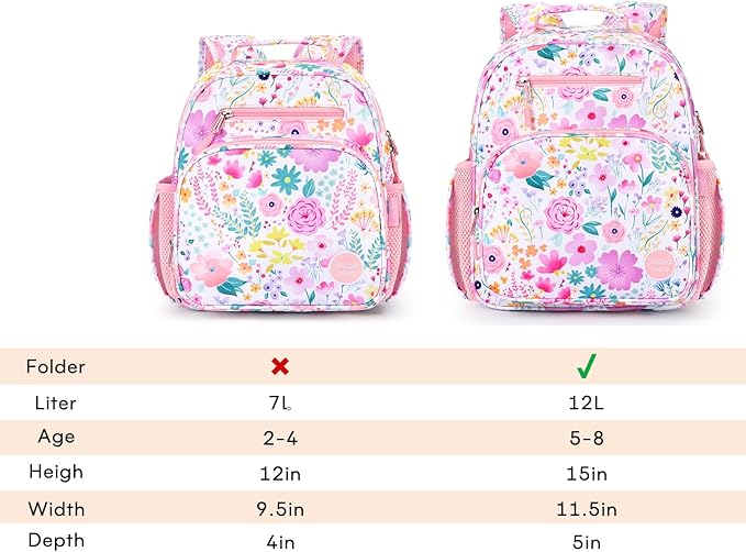 mibasies Kids Backpack for Girls: Girls Backpack 5-8 - Kindergarten Elementary School Bookbag for Girl - Rainbow Blue