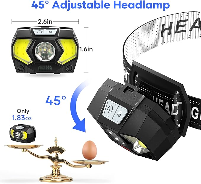 Lsnisni LED Headlamp 2 Pack,1500 Lumen Bright Head Lamp with 7 Modes,Lightweight and Adjustable Headlight for Head,IPX5 Waterproof Head Light for Adults Camping Outdoor, 6AAA Batteries Included