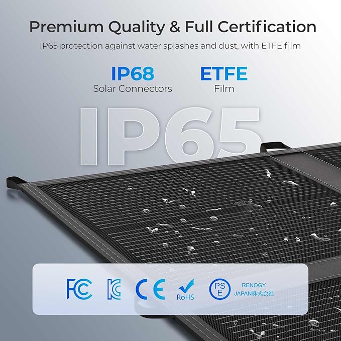 Renogy 400W Portable Solar Panel Blanket, 25% High Efficiency N-Type Foldable Solar Panel Charger for Power Station,Lightweight 16-Fold Space Save, Fast Setup for Camping, RV, Pickup, Marine Off-Grid