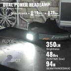 Camping Headlamp Dual Power (Rechargeable/3AAA Batteries Included), LED Dimming Head Lamp Waterproof 60° Adjustable Head Light 9 Modes Red White Green Light for Hiking, Running, Cycling