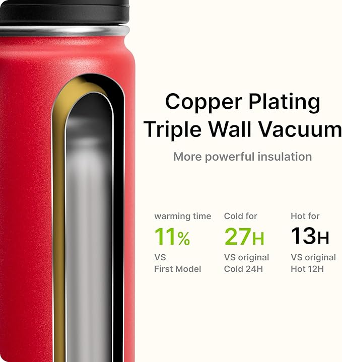 Insulated Water Bottle-18 oz Stainless Steel Vacuum Wide Mouth Sports Flask with Silicone Boot-Reusable Metal Leak Proof Travel Water Bottle for Girls Boys, BPA-Free(Canyon Red)