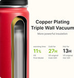 Insulated Water Bottle-18 oz Stainless Steel Vacuum Wide Mouth Sports Flask with Silicone Boot-Reusable Metal Leak Proof Travel Water Bottle for Girls Boys, BPA-Free(Canyon Red)