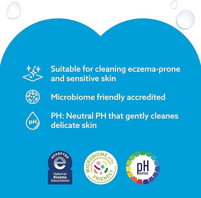 WaterWipes Sensitive+ On The Go Wipes, 3-In-1 Cleans, Cares, Protects, 99.9% Water, Unscented & Hypoallergenic Wet Wipes, 224 Count (8 Packs)