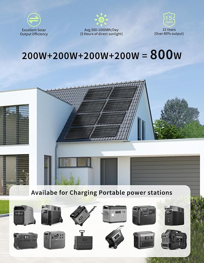 200W Flexible Solar Panel, Portable Bendable 20 Volts Solar Panels 10BB Ultra Lightweight Bendable Mono Cell for RV Camping Home Boat Marine Curve Surface RV Cabin Van Car