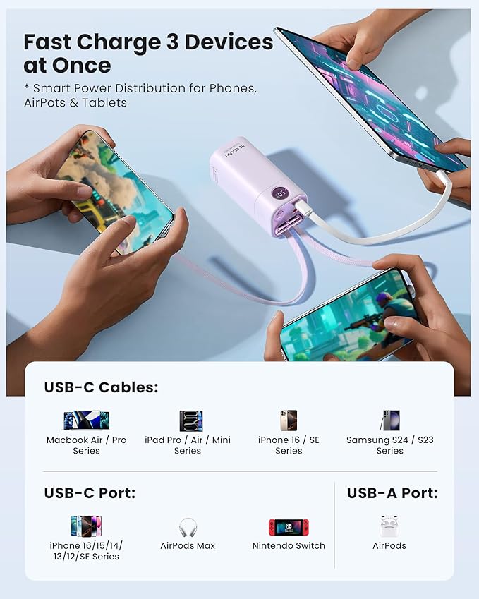 20,000mAh 35W Power Bank, Laptop Portable Charger USB C PD Fast Charging Battery Pack Digital Display for MacBook, iPad, iPhone 17/16, S24 Ultra, Steam Deck, Dell XPS and More (Light Purple)