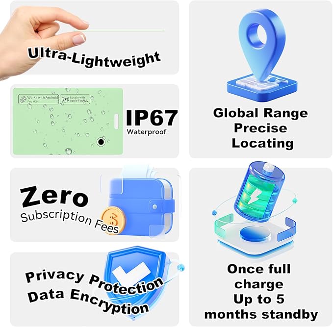 Dual Platform(Both iOS&Android) Rechargeable Air Tags Wallet Tracker Card, Smart Wallet Finder, Compatible with Apple Find My & Google's Find Hub, Item Locator, Wireless Charging (Green-1 Piece)