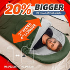 MEREZA Sleeping Bags XL for Adults Cold Weather Mens Large Wide Sleeping Bag for Big and Tall Girls Boys with Compression Sack for Camping Backpacking Warm & Cool Weather