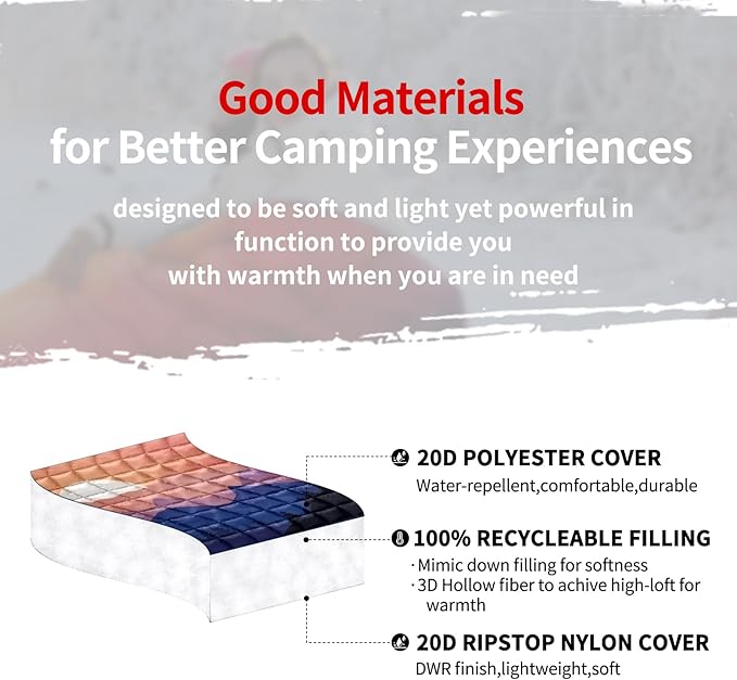 zzlamb Camping Blanket, Outdoor Lightweight Travel Blanket Puffy Portable Down Alternative, Windproof Warm Cloak with Snaps, Cozy Quilt Backpacking Picnic RV Plane Car Hammock Beach Climbing