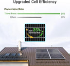 Traver Force 100W 12V 10BB Monocrystalline Solar Panel, Up to 25% High Efficiency Module with Grade A+ Cells, Waterproof for RVs, Motorhomes, Cabins, Marine, Boat，2pcs