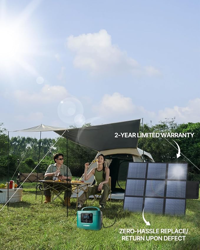 LVYUAN 400W Portable Solar Panel, 20V Foldable Pillow-Sized Solar Panel IP65 Waterproof, Upgraded 23% Efficiency for Solar Power Station Generator for Outdoor Camping Backpacking Hiking