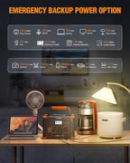 GRECELL 999Wh Solar Generator 1000W, Portable Power Station with 60W USB-C PD Output, 110V Pure Sine Wave AC Outlet Backup Lithium Battery for Outdoors Camping Travel Hunting Home (Peak 2000W)