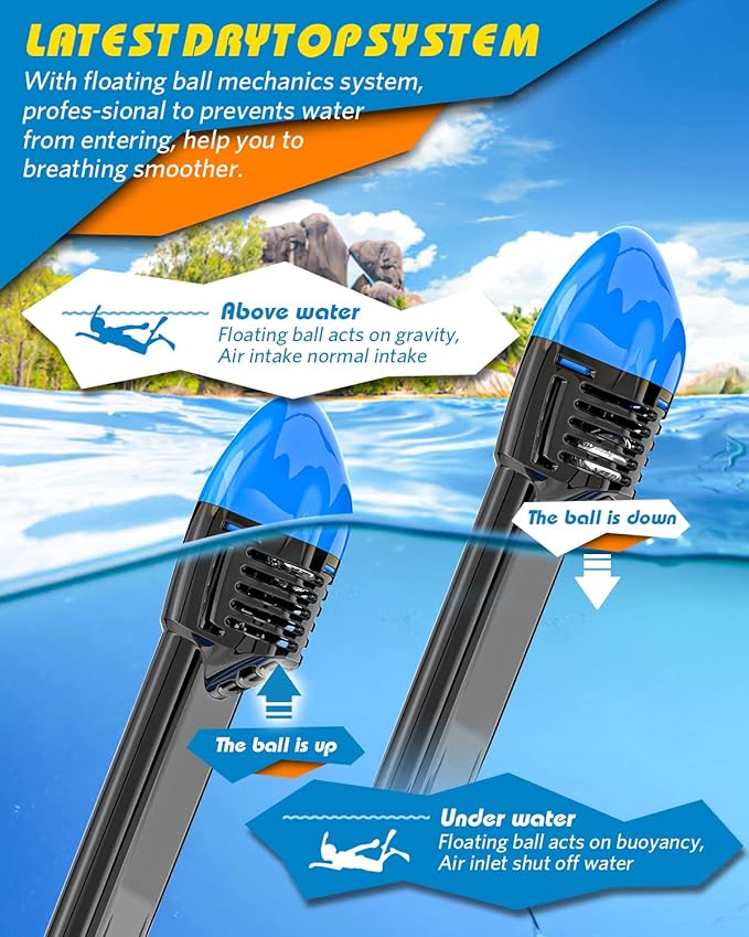 QingSong Full Face Snorkel Mask for Adults, Snorkeling Gear with Camera Mount, 180 Degree Panoramic View Snorkel Set Anti-Fog Anti-Leak