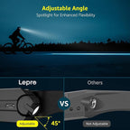 Lepro LED Headlamp Rechargeable - Super Bright Motion Sensor Head lamp with 1200 mAh Battery, 230°COB Wide Beam & Adjustable Spotlight, IP44 Waterproof Headlight for Camping, Hiking, Running, 2 Pack