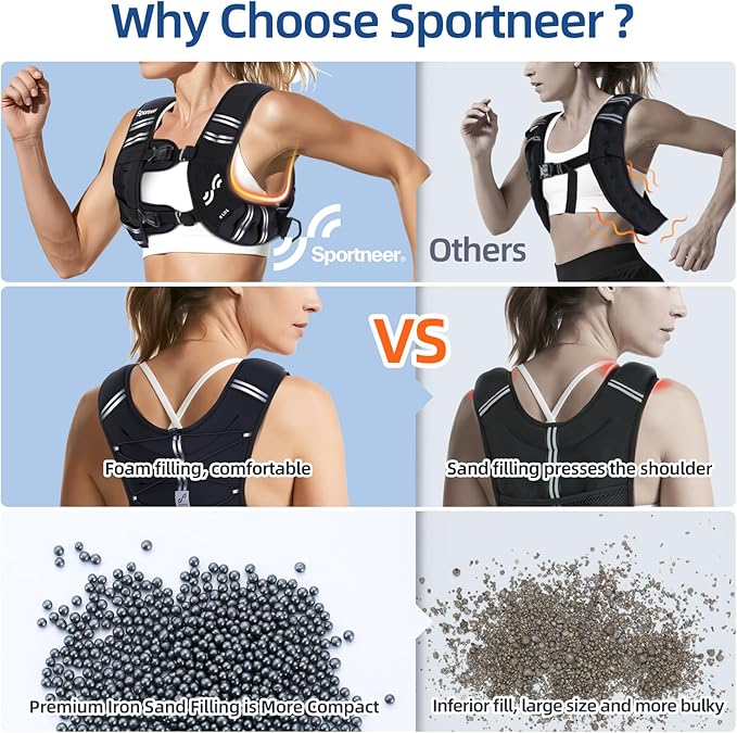 Sportneer Weighted Vest for Women Men: 8lbs/12lbs/15lbs/20lbs/25lbs Weight Vest with Detachable Phone Pouch Rucking Vest for Women Walking Strength Training Muscle Building Weight Loss