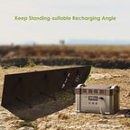 ALLPOWERS 200W Portable Solar Panel, 36V Lightweight SP033 Foldable Solar Charger for Portable Power Station, 23% High Efficiency IP67 Waterproof, for PRV, Camping, Home, Off Grid