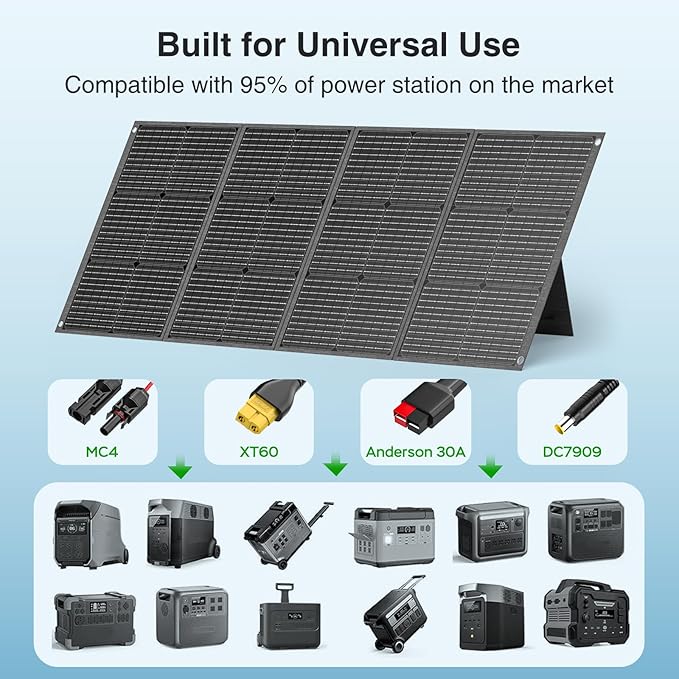 MARBERO 200W Portable Solar Panel for Power Station & DC Devices 200 Watt Foldable Solar Charger >23% High Efficiency IP68 Waterproof Compatible with Solar Generator for Camping RV Outdoor Cloudy