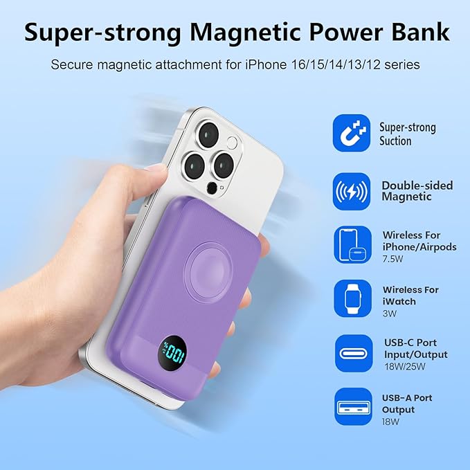 Magnetic Portable Charger for iPhone, 10800mAh 4-in-1 Wireless Power Bank with iWatch Charger, 25W PD Fast Charging Battery Pack for Magsafe, iPhone 16/15/14/13/12 Series, Apple Watch (Purple)