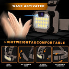 LED Headlamp Rechargeable Battery Powered Hard Hat 5 Light Mode 1000 Lumen Usb C Waterproof Bright Outdoor Camping Essential Fishing Gear Hiking Accessories Hunting Running Survival Power Outage Gifts