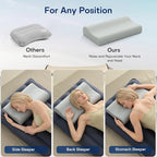 Camping Pillows for Sleeping - Memory Foam Travel Pillow 2 Heights Use - Small Travel Pillow for Camping, Hiking, Backpacking with Storage Bag (Grey)