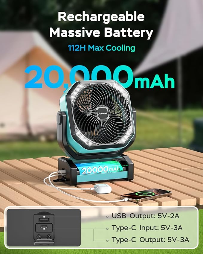 LED Lantern with Camping Fan, 20000mAh Rechargeable Battery Operated Fan, 112H Max Cooling Time, 8 Speeds, Digital Display, Remote Control, 270°Pivot with Hook for Tent Car RV Power Outage Hurricane