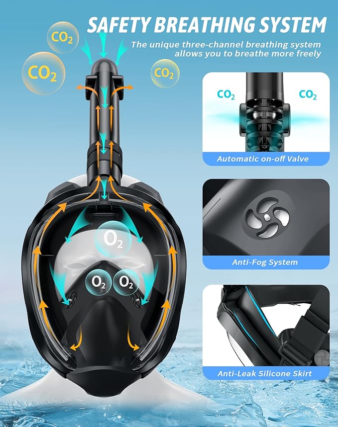 Zenoplige Full Face Snorkel Mask Adults,Dry-Top Snorkeling Gear with Camera Mount,Foldable 180-Degree Panoramic Scuba Mask for Snorkeling Diving Swimming Travel,Snorkel Mask Anti-Fog & Anti-Leak