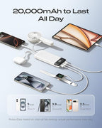 20000mAh Power Bank Fast Charging, Portable Charger with 4 Built-in Cables & 6 Outputs, 20W PD USB C Battery Pack Compatible with iPhone 16/15, Galaxy, Android, iPad & More (Travel Essential)