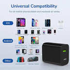 3 Pack USB C Charger Block, Dual Port Type C Wall Charger Fast Charging 20W Power Adapter Cube for iPhone 14/14 Pro/14 Pro Max/14 Plus/13/12/11, XS/XR/X, iPad, Samsung, More