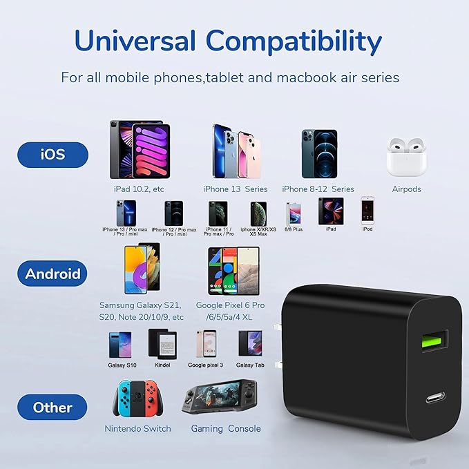 3 Pack USB C Charger Block, Dual Port Type C Wall Charger Fast Charging 20W Power Adapter Cube for iPhone 14/14 Pro/14 Pro Max/14 Plus/13/12/11, XS/XR/X, iPad, Samsung, More