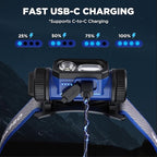 WORKPRO Rechargeable Headlamp, 700LM Super Bright Head Lamp with Motion Sensor, Memory Function, Turbo Mode, Waterproof Headlight for Camping, Hiking, Running, Repair