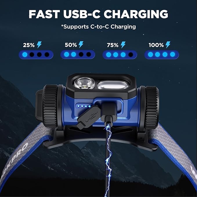 WORKPRO Rechargeable Headlamp, 700LM Super Bright Head Lamp with Motion Sensor, Memory Function, Turbo Mode, Waterproof Headlight for Camping, Hiking, Running, Repair