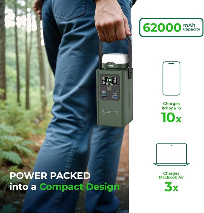 Alpatronix Camping Portable Power Station 198.4Wh (62000mAh), 100W Fast Charging Power Bank with Detachable LED Lights, Outdoor Generator with LifePO4 Battery for Home Backup, Travel & Emergencies.