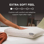Tempur-Pedic TEMPUR-Cloud Pillow for Sleeping, Standard, White