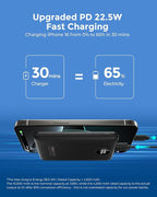 VEEKTOMX Small Portable Charger 10000mAh, Mini Power Bank 22.5W Fast Charging, Slim & Lightweight Travel Essentials, 3-Output External USB C Battery Pack Compatible with iPhone 17 16 15 (Dark Black)