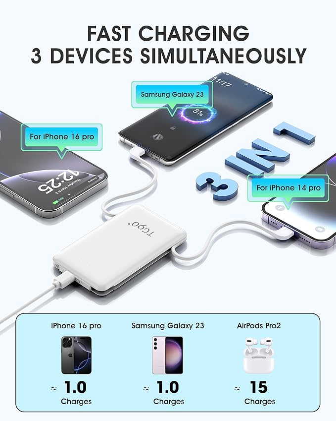 TG90° Portable Charger with AC Plug and Cables,5000mAh Slim Power Bank USB C Battery Pack,3 Outputs USB-C Fast Charging, Pocket Friendly Battery Travel Charger Compatible with iPhone Android Devices