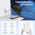 65W Super Fast Charging USB C for iPhone 17 16 Pro Max,3 Port 100W USB C Charger Block & 3/6/6/10FT Braided Type C Cord for iPhone 17 16 Pro,iPhone 15 Pro Max,for Samsung S26 Ultra/MacBook Air-Blue