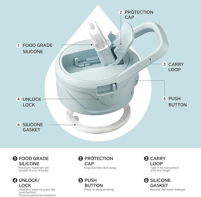 IDEUS Insulated Stainless Steel Water Bottle with 2 Leak-Proof Lids, Thermal Water Flask for Hiking Biking, 40oz, Light Blue