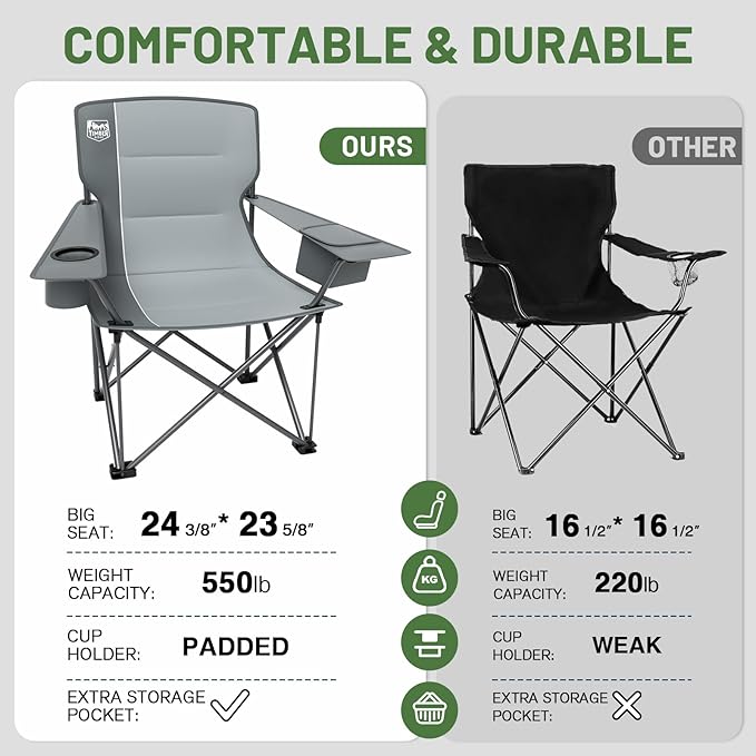 TIMBER RIDGE Oversized Folding Camping Chair for Adults, Support 550 LBS Heavy Duty with Cup Holder Side Pocket for Camping, Lawn, Picnic, 2 Pack(Grey)
