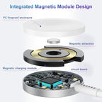 2 in 1 Apple Watch Charger,6ft Fast Magnetic iWatch Charger/USBC to USB C Charging Cable Cord and Type C Wall Charging Block for iWatch Series 10/9/Ultra/8/7/SE/6/5/4/3/2/iPhone 17 Pro Max/16 Pro/15