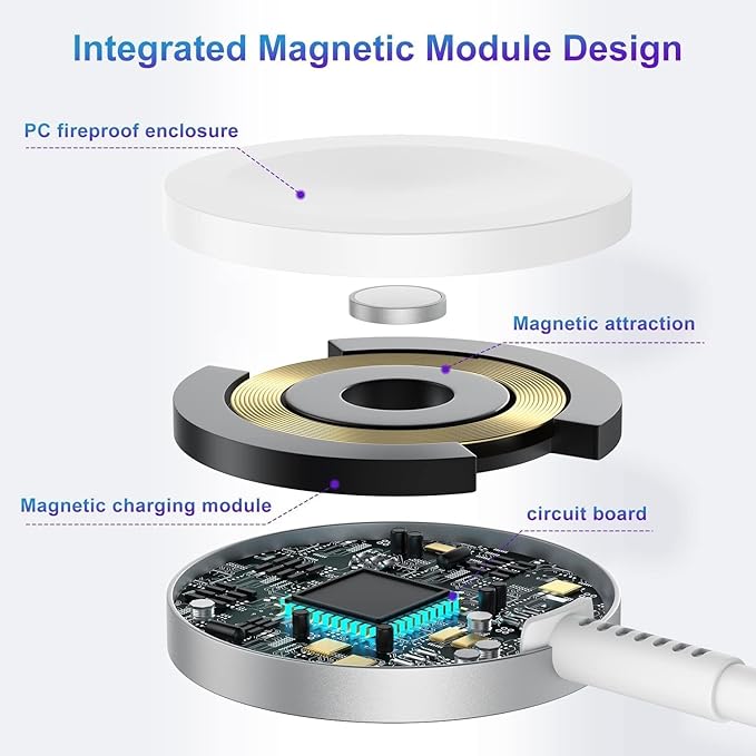 2 in 1 Apple Watch Charger,6ft Fast Magnetic iWatch Charger/USBC to USB C Charging Cable Cord and Type C Wall Charging Block for iWatch Series 10/9/Ultra/8/7/SE/6/5/4/3/2/iPhone 17 Pro Max/16 Pro/15