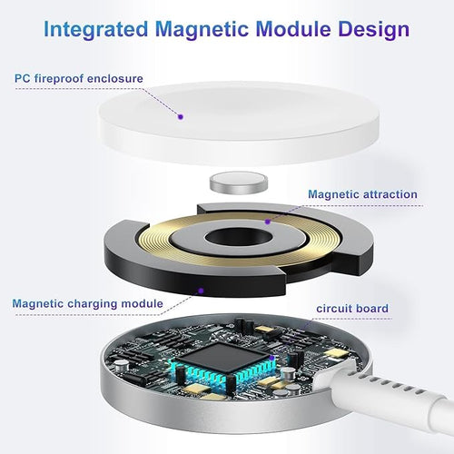 2 in 1 Apple Watch Charger,6ft Fast Magnetic iWatch Charger/USBC to USB C Charging Cable Cord and Type C Wall Charging Block for iWatch Series 10/9/Ultra/8/7/SE/6/5/4/3/2/iPhone 17 Pro Max/16 Pro/15