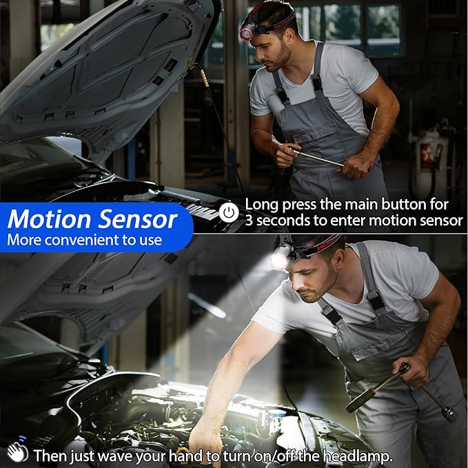 Yoobao Headlamp Rechargeable, LED Battery Display, 100000 Lumens Lightweight Bright HeadLamp, Zoomable, Motion Sensor, Emergency Power, Adjustable Head Flashlight for Adults Camping Hunting Hiking