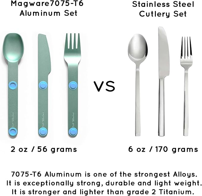 FULL WINDSOR – MAGWARE- Magnetic Camping Cutlery Set- Travel Silverware with case, Kids Lunch Box Set, Outdoor Flatware Utensils, Portable Repurposable Essentials Knife, Fork & Spoon- Turquoise (3PCS)