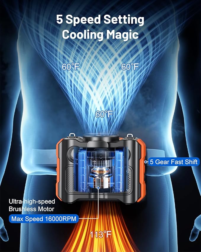 BLAVOR Portable Waist Fan, 5 Speeds Rechargeable Fan with Bluetooth Speaker & Flashlight, 40H Runtime, 16000RPM Strong Airflow, Personal Cool Clip Fans Under Shirt Belt for Outdoor, Work, Camping